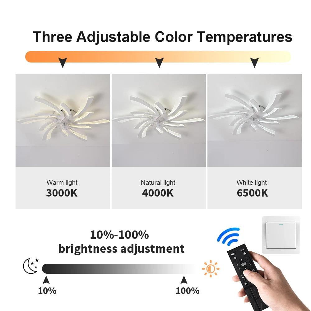 Ventilatore da Soffitto Dimmerabile con Luce LED e Telecomando - Controllo APP, Design Moderno, Silenzioso