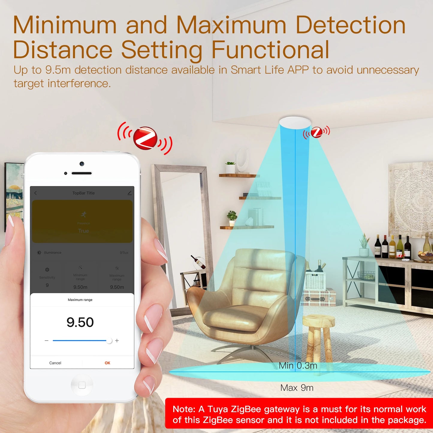 Sensore di Presenza Umana Smart Radar mmWave Zigbee/WiFi con Rilevamento Luminosità Tuya