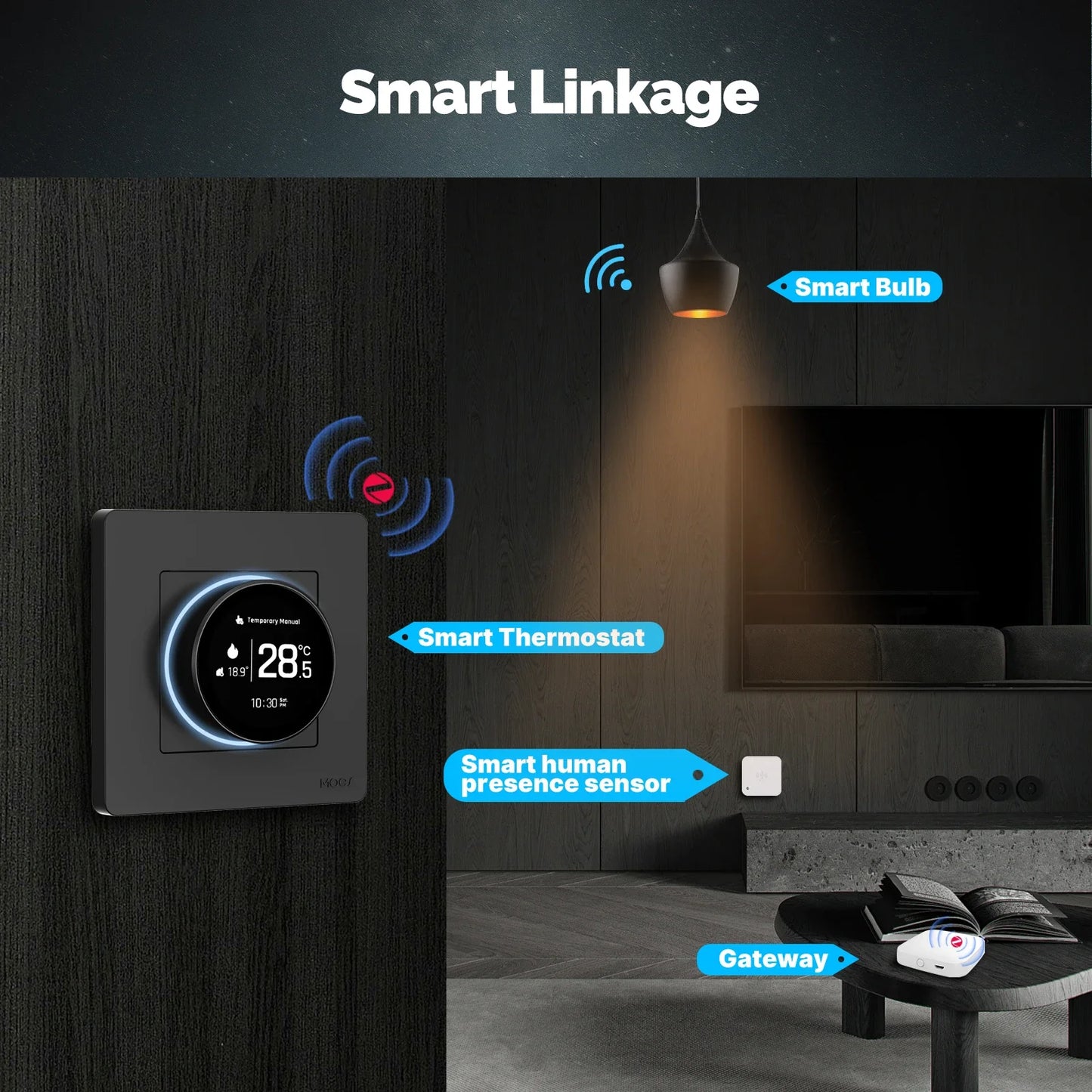 Termostato ZigBee Smart MOES Star Ring - Controllo Temperatura Alexa Google Caldaia Riscaldamento