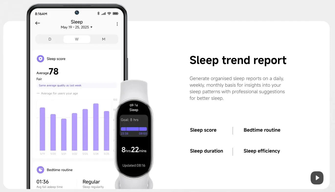 Xiaomi Mi Band 10 - Fitness Tracker con Display AMOLED 1.72" e 150+ Modalità Sport