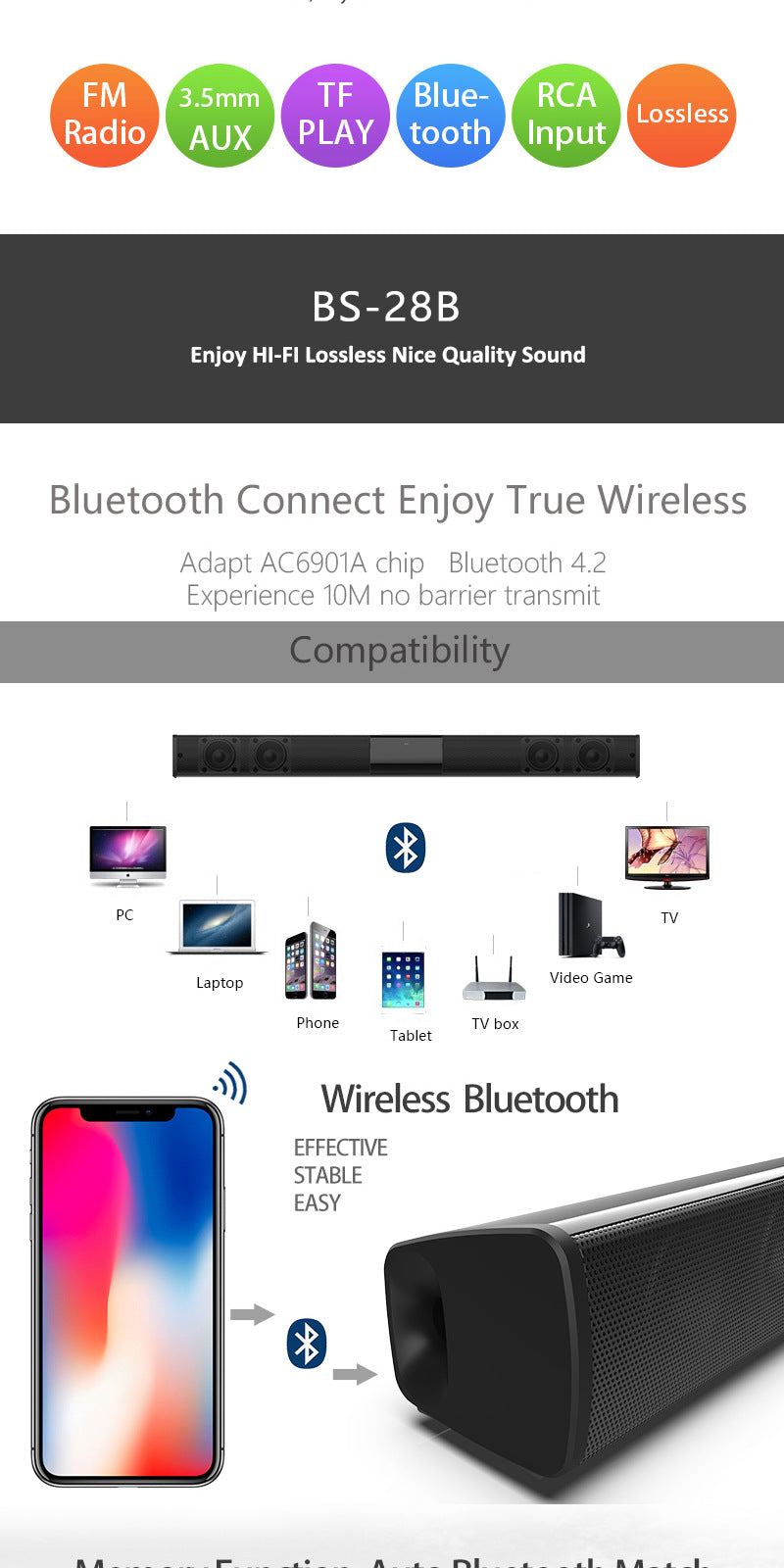 Sistema Audio Bluetooth per Home Theater e Computer