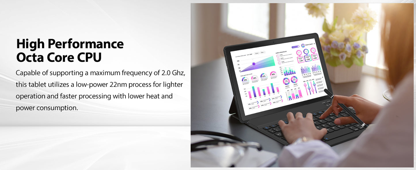 Tablet Android 11" 14GB RAM 64GB ROM - Kit Completo 8 in 1 con Tastiera, Mouse, Stylus