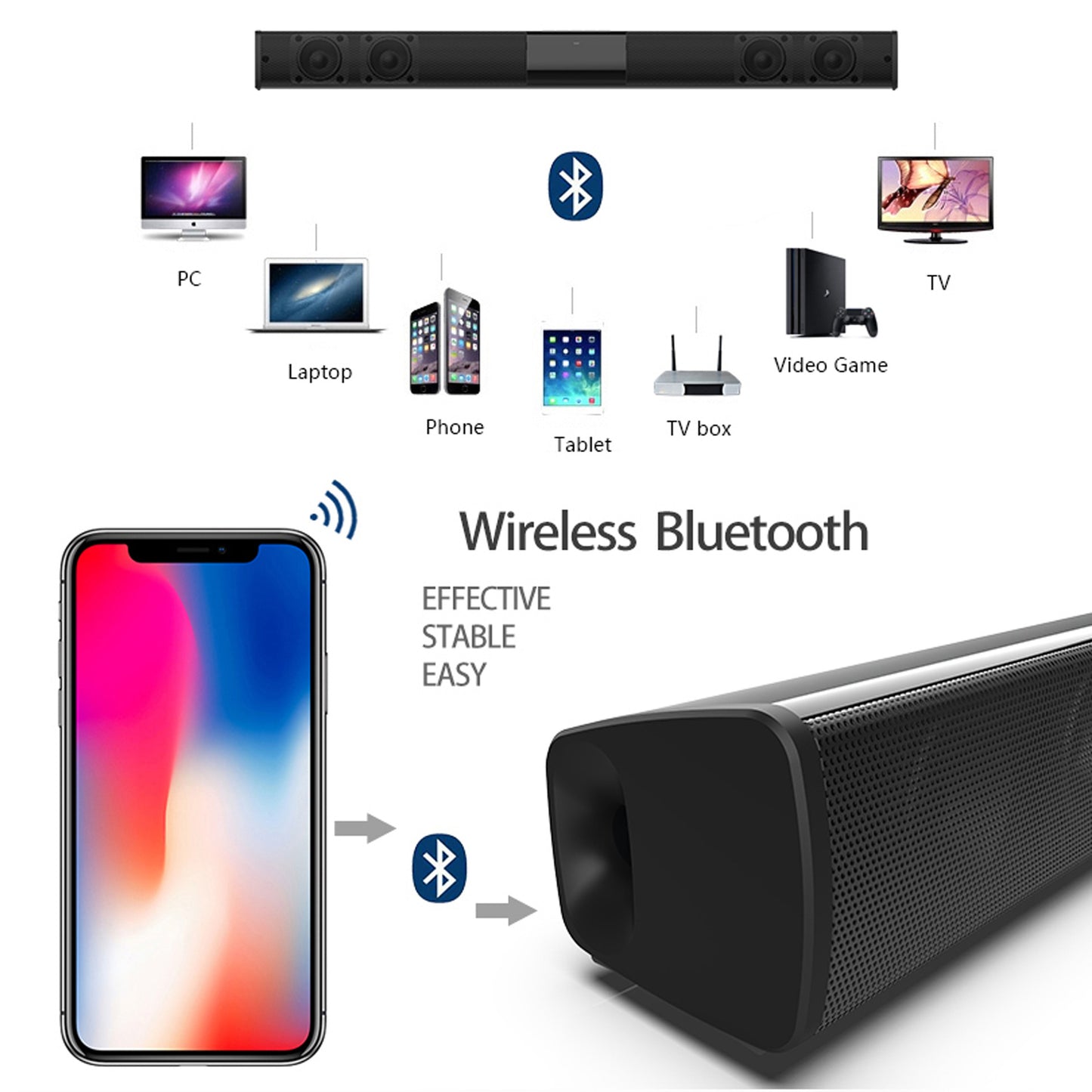 Sistema Audio Bluetooth per Home Theater e Computer