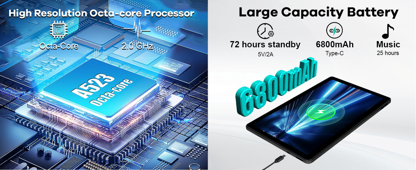 Tablet Android 11" 14GB RAM 64GB ROM - Kit Completo 8 in 1 con Tastiera, Mouse, Stylus